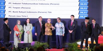 Jasa Tirta I Raih Predikat Informatif Anugerah Monev KIP Badan Publik 2022