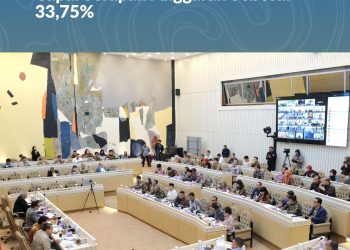 Evaluasi Triwulan I 2025, Kementerian ATR/BPN Capai Serapan Anggaran Sebesar 33,75%