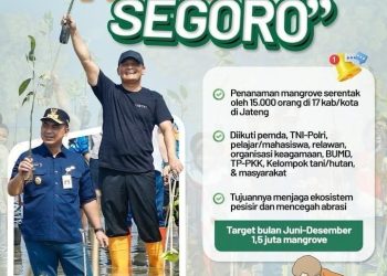 Heri Pudyatmoko Dukung Program Mageri Segoro
