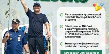 Heri Pudyatmoko Dukung Program Mageri Segoro