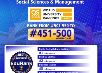 Cetak Prestasi Prestisius, FISIP Undip Masuk Jajaran Kampus Elit Kelas Dunia