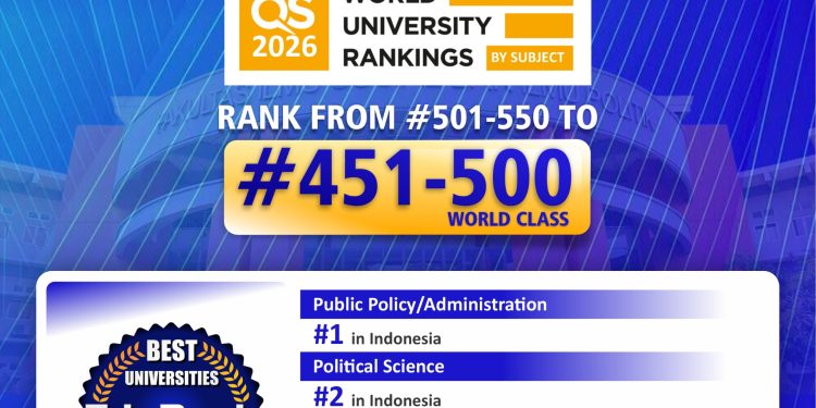 Cetak Prestasi Prestisius, FISIP Undip Masuk Jajaran Kampus Elit Kelas Dunia
